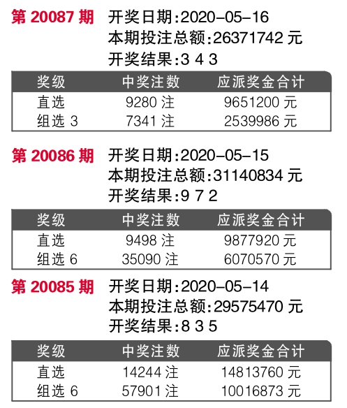 7777788888王中王開獎(jiǎng)十記錄網(wǎng)一,探索王中王開獎(jiǎng)的秘密，十記錄網(wǎng)一與7777788888的魅力