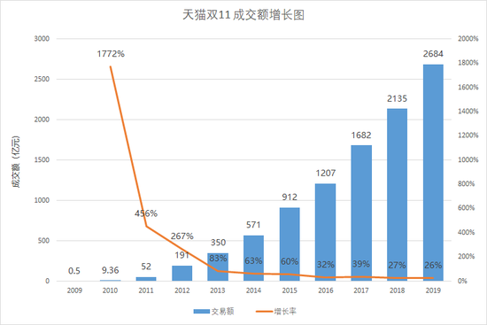 2025新澳開獎(jiǎng)結(jié)果,揭秘2025新澳開獎(jiǎng)結(jié)果，數(shù)據(jù)與策略的雙重解讀