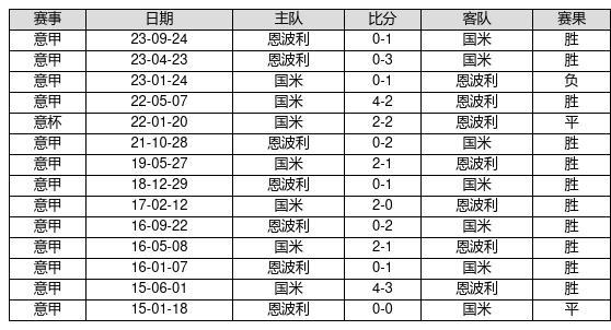 2025新奧彩開獎(jiǎng)結(jié)果記錄,揭秘新奧彩開獎(jiǎng)結(jié)果記錄，一場(chǎng)未來的盛宴（XXXX年XX月XX日回顧）