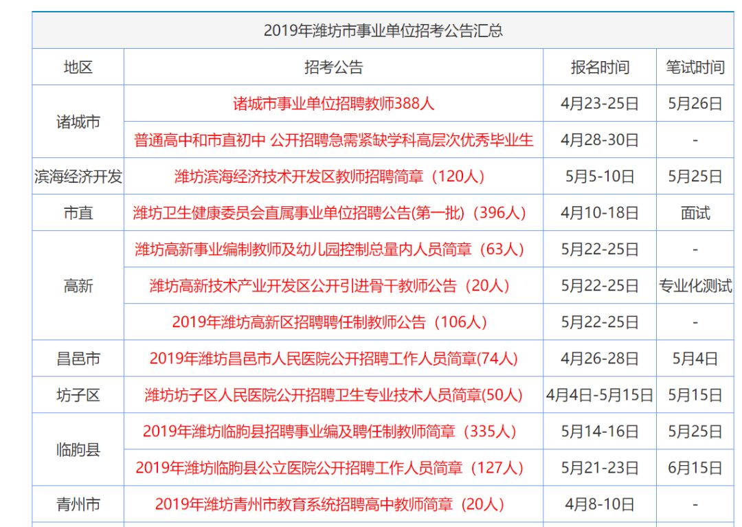 面紅耳赤 第7頁