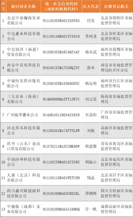 2025澳門(mén)天天開(kāi)好彩免費(fèi)資科,關(guān)于澳門(mén)彩票的真相與風(fēng)險(xiǎn)，警惕違法犯罪行為