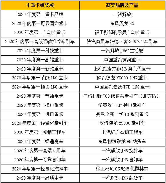 一碼一肖100%中用戶評價,一碼一肖，百分之百中獎用戶的真實評價