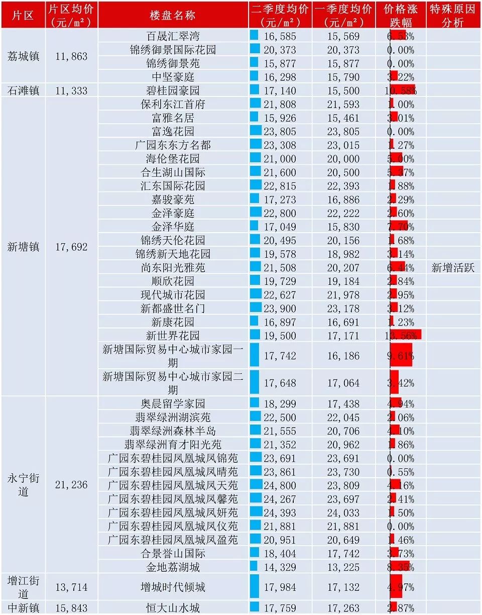 2025年港彩開獎結(jié)果,關(guān)于港彩開獎結(jié)果的預(yù)測與探討——以2025年為例