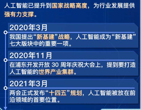 2025全年資料免費,邁向信息自由共享的未來，2025全年資料免費的設(shè)想與實踐