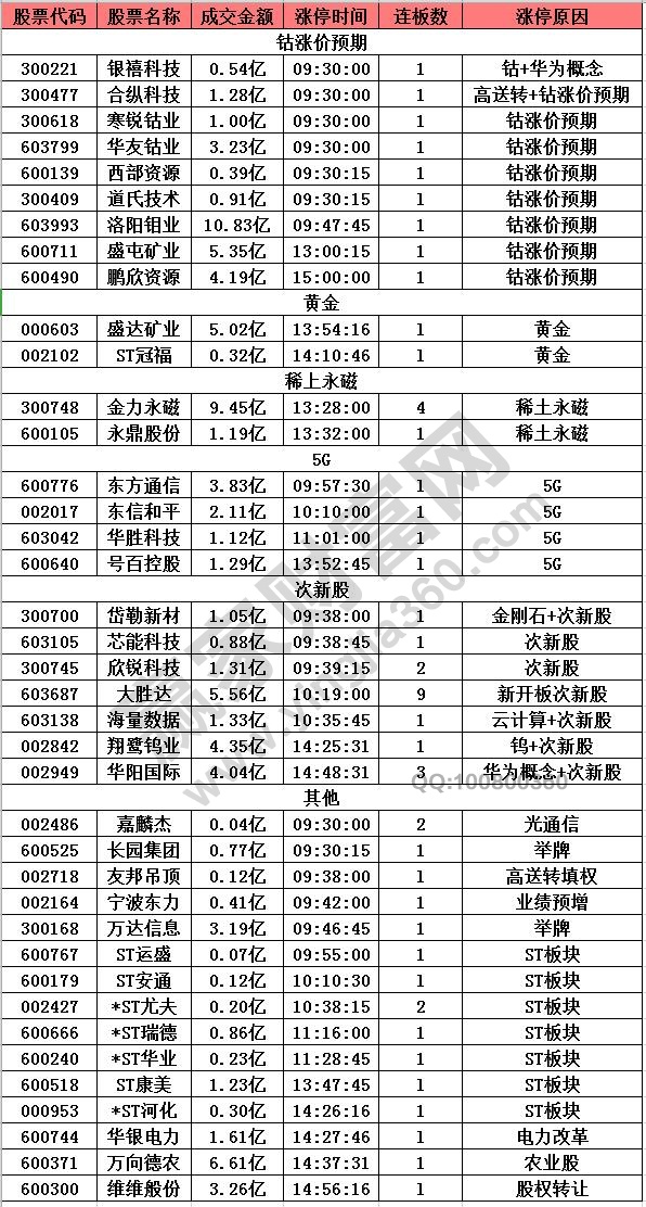 最準(zhǔn)一碼一肖100%噢,揭秘最準(zhǔn)一碼一肖，探尋預(yù)測(cè)真相的奧秘（100%準(zhǔn)確？）