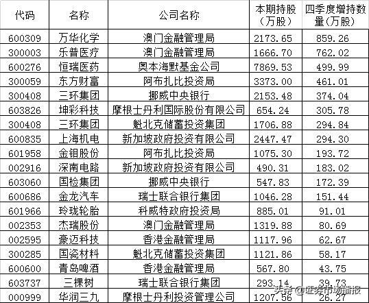 新澳門天天彩2025年全年資料,新澳門天天彩2025年全年資料解析與預(yù)測