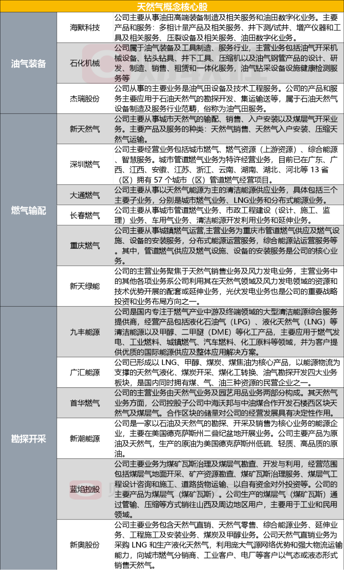 2004新奧精準(zhǔn)資料免費(fèi)提供,免費(fèi)提供的精準(zhǔn)資料，探索2004新奧的奧秘