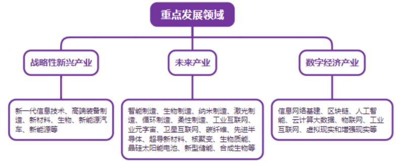 2025資料精準大全,邁向未來的藍圖，2025資料精準大全