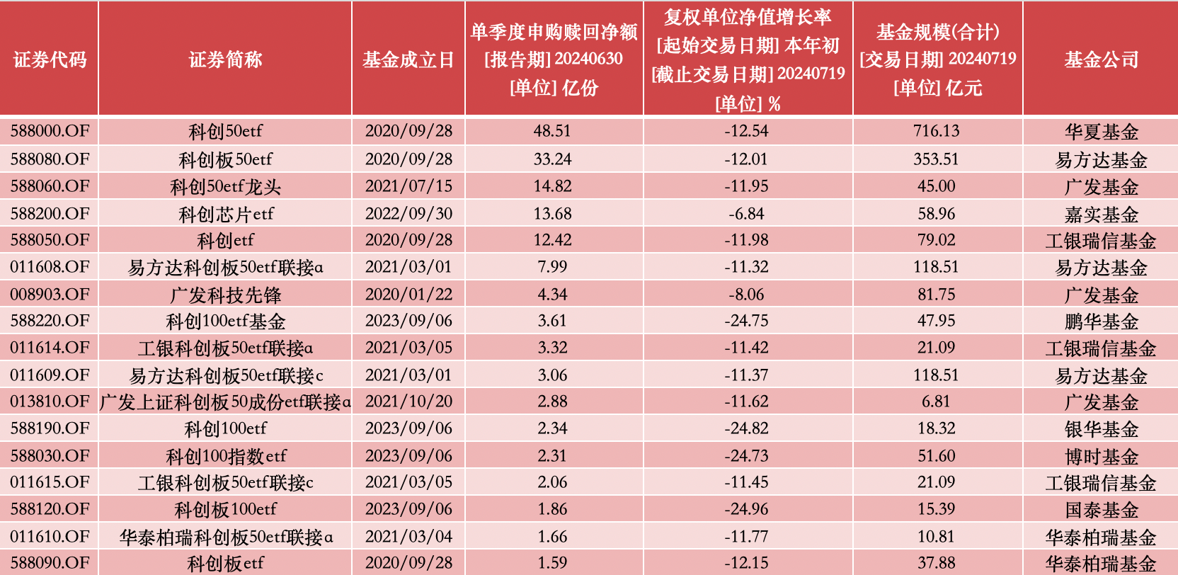 新澳門6合開彩開獎結(jié)果查詢,新澳門六合開彩開獎結(jié)果查詢，探索與解析