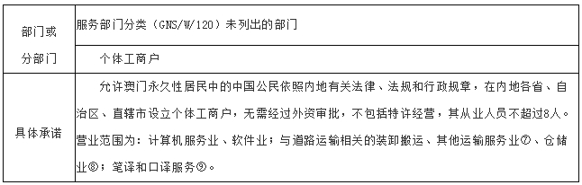 新奧門(mén)內(nèi)部資料精準(zhǔn)保證全,新澳門(mén)內(nèi)部資料精準(zhǔn)保證全解析