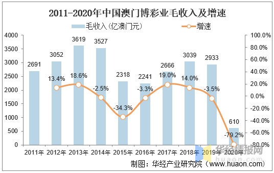 盲人瞎馬 第7頁