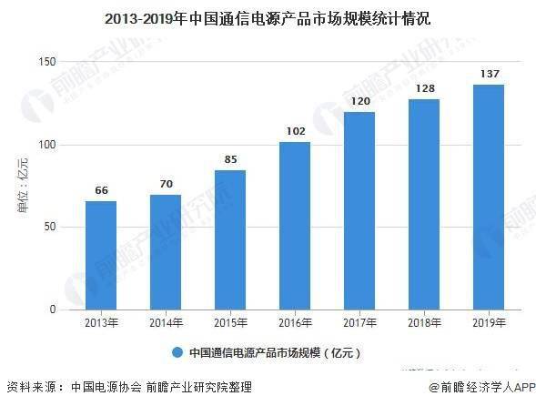 2025澳門傳真免費(fèi),澳門傳真免費(fèi)，未來的通訊趨勢(shì)與影響分析