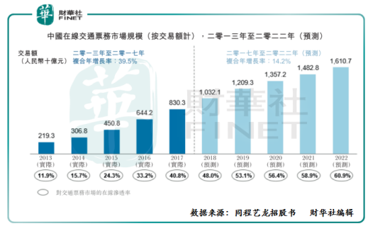 2025新澳免費資料綠波,探索未來，關(guān)于新澳免費資料的綠波現(xiàn)象