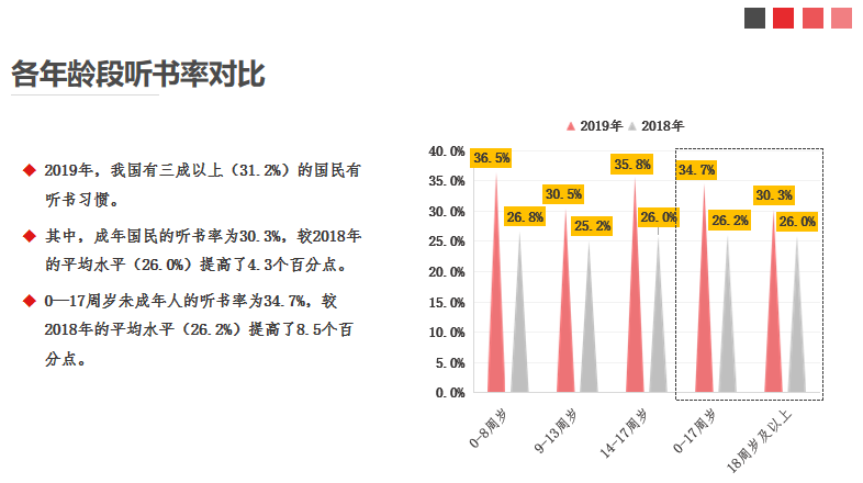 正版資料全年資料查詢,正版資料全年資料查詢，助力高效學(xué)習(xí)與工作