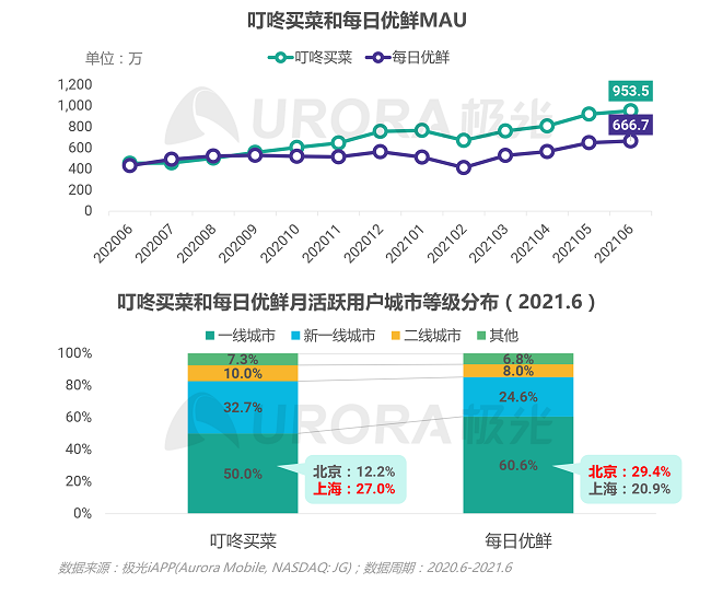 2025新澳門天天彩開獎記錄,探索未來的幸運之門，2025新澳門天天彩開獎記錄