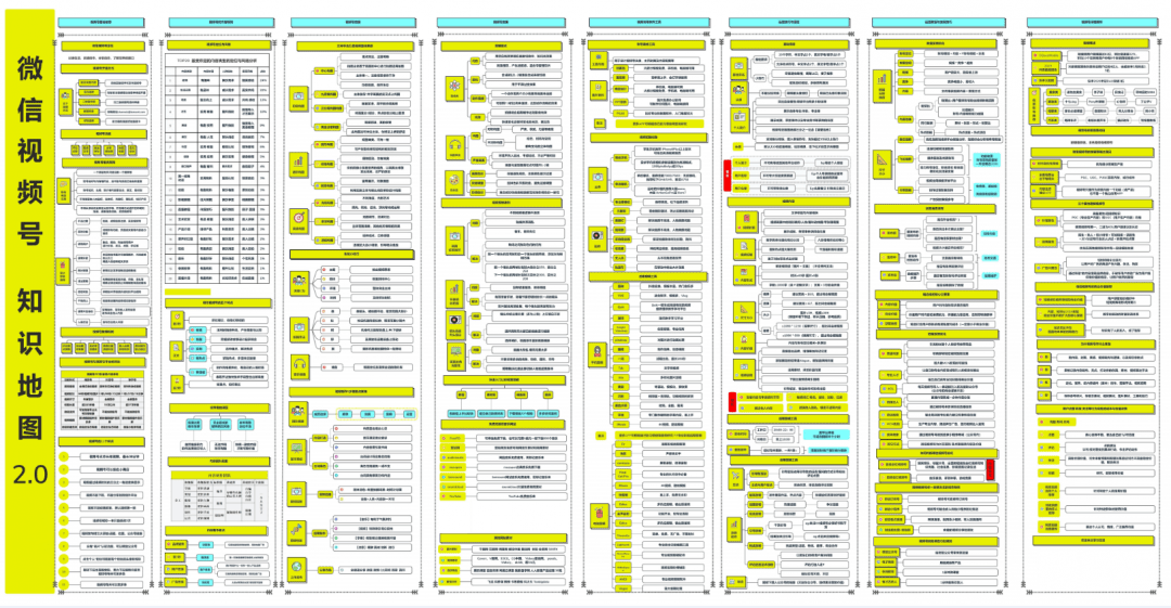 2025年新出的免費資料,探索未來知識寶庫，2025年新出的免費資料概覽