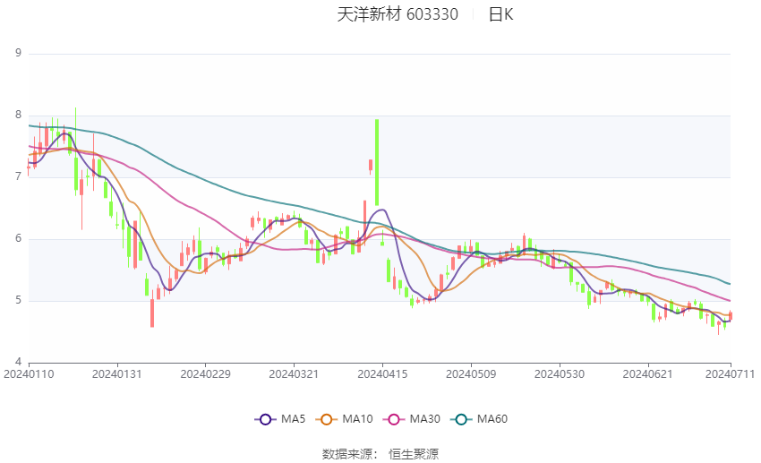 2025今晚新澳開獎(jiǎng)號(hào)碼,關(guān)于新澳開獎(jiǎng)號(hào)碼的預(yù)測(cè)與探討——以今晚（XXXX年XX月XX日）為例