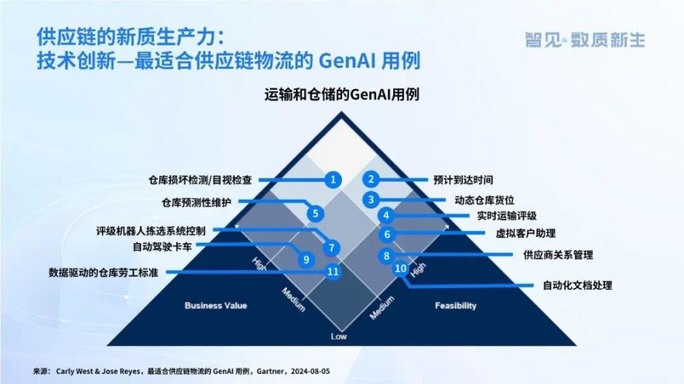 2025新澳免費資料,探索未來，2025新澳免費資料展望