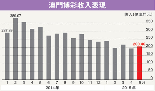 2025澳彩今晚開(kāi)什么號(hào)碼,探索澳彩未來(lái)，2025年今晚的開(kāi)獎(jiǎng)號(hào)碼展望