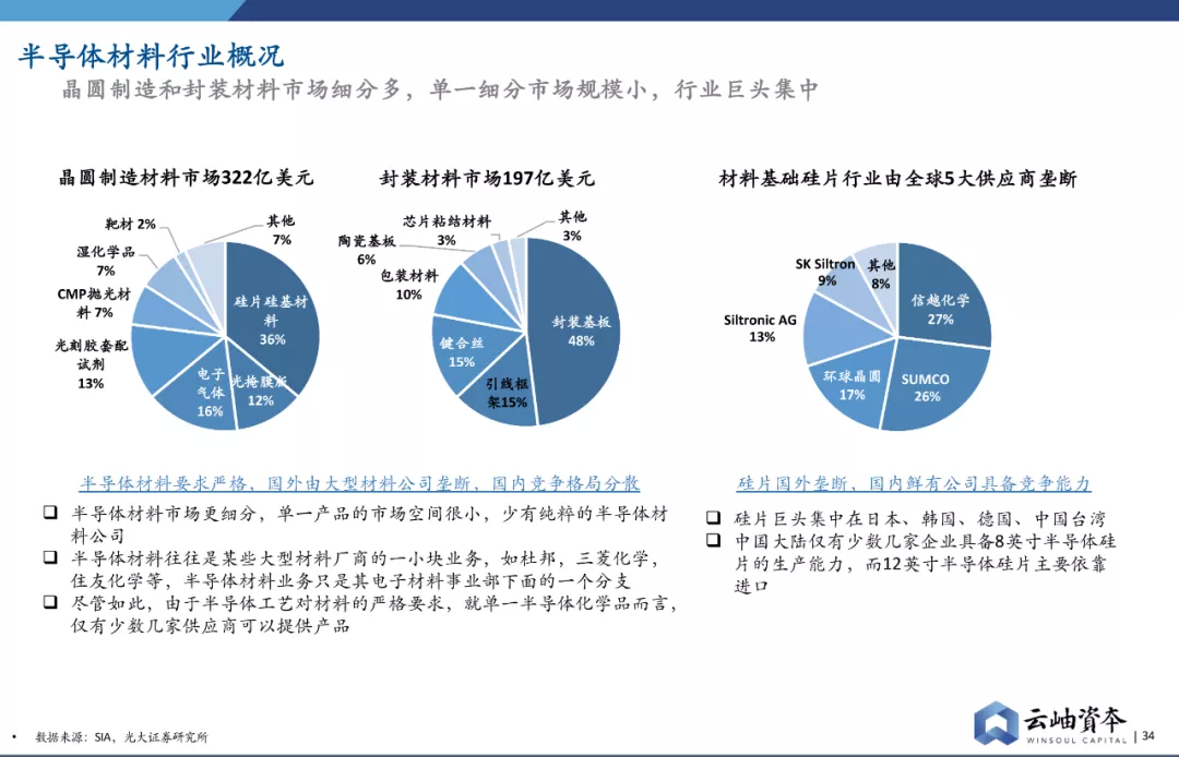 新澳資料,新澳資料，深度解析與發(fā)展展望