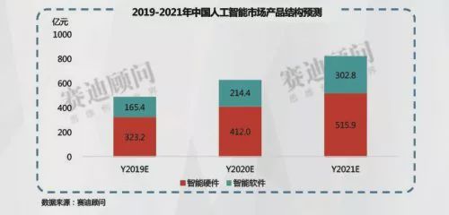 跑狗圖2025年今期,跑狗圖2025年今期，預(yù)測(cè)與展望