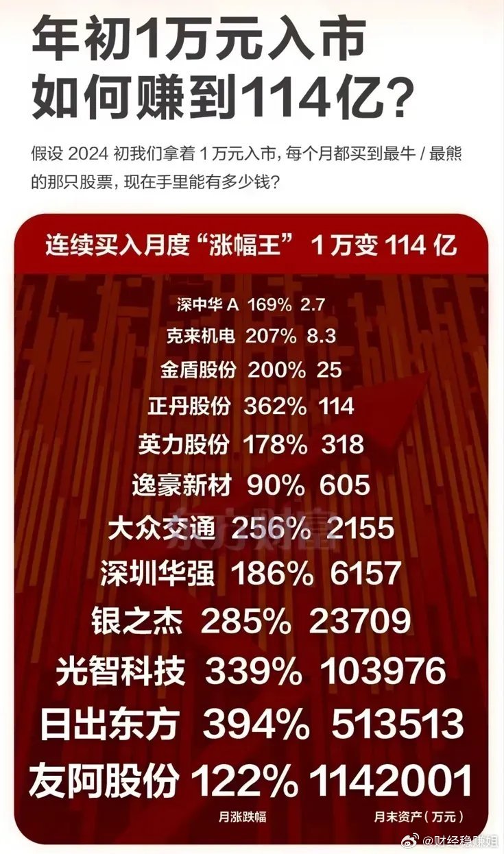 揭秘2025一肖一碼100準(zhǔn),揭秘2025一肖一碼，探尋預(yù)測(cè)真相的旅程