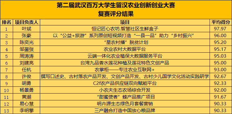 澳門開獎(jiǎng)結(jié)果2025開獎(jiǎng)記錄今晚,澳門開獎(jiǎng)結(jié)果2025年開獎(jiǎng)記錄——今晚的歷史時(shí)刻