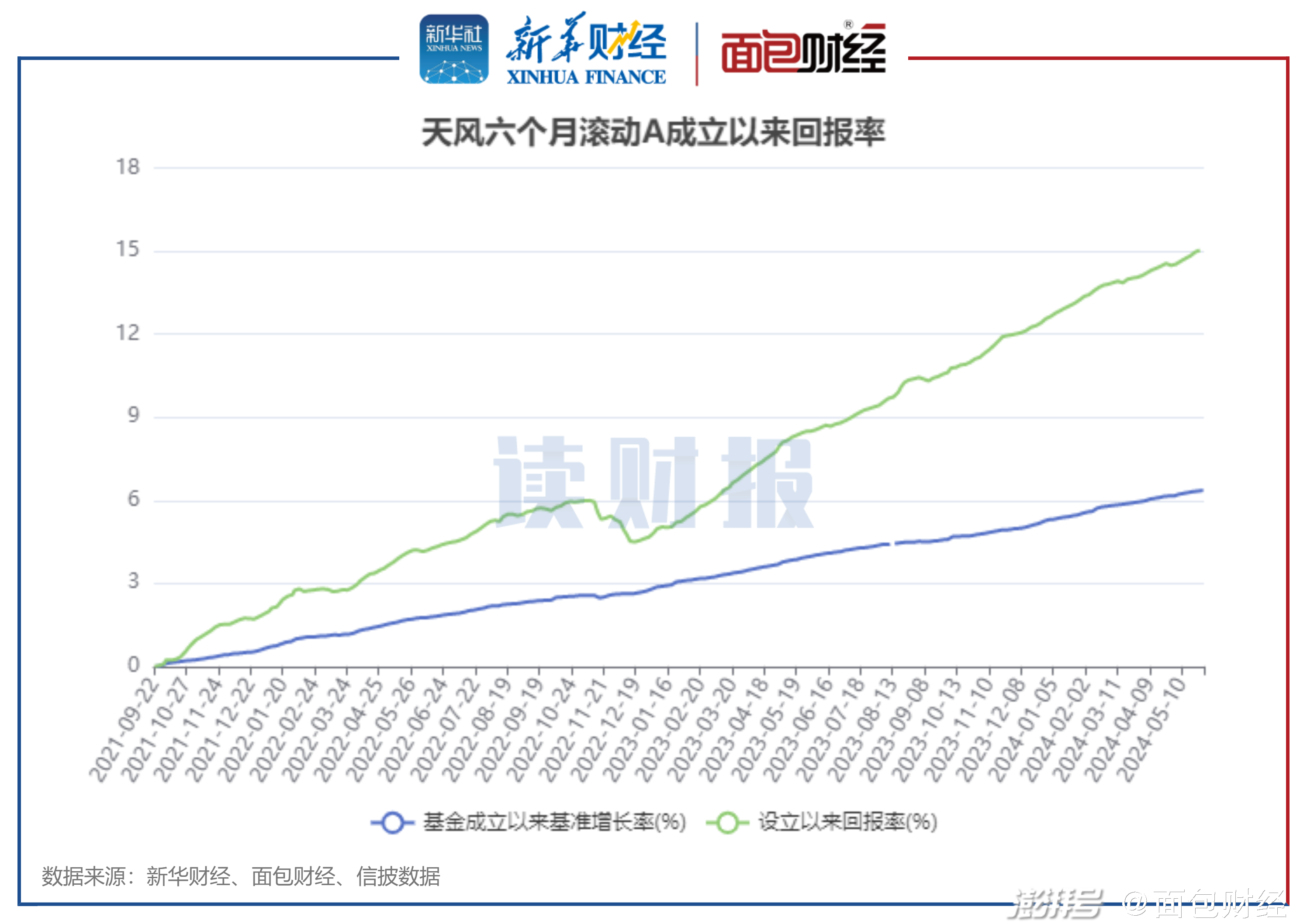 新澳2025今晚開(kāi)獎(jiǎng)資料,新澳2025今晚開(kāi)獎(jiǎng)資料詳解