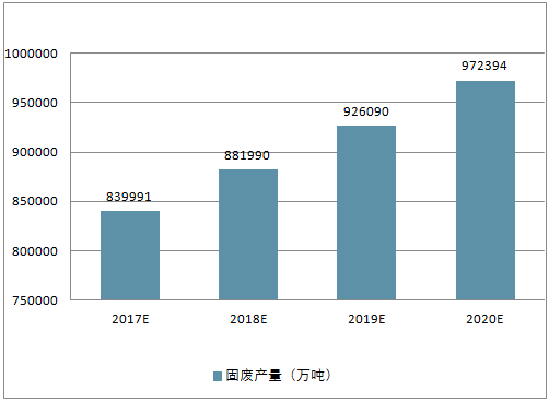 白茫茫 第7頁