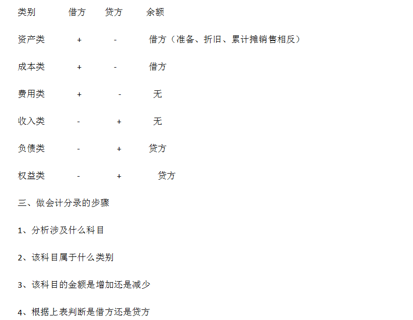 新奧長(zhǎng)期免費(fèi)資料大全,新奧長(zhǎng)期免費(fèi)資料大全，深度探索與綜述