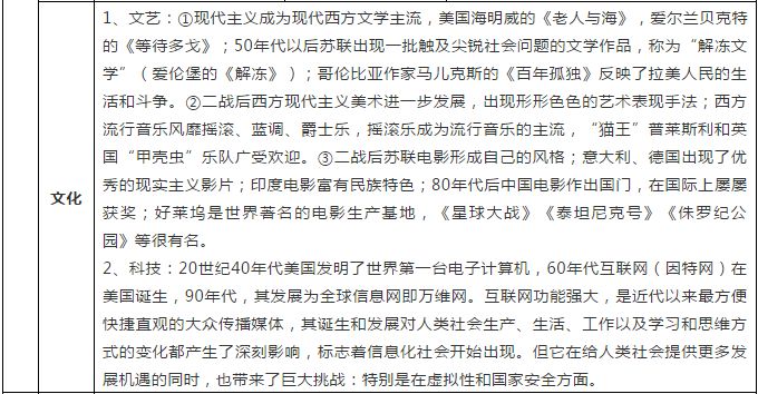 香港大全資料,香港大全資料，歷史、文化、經(jīng)濟(jì)與社會(huì)發(fā)展