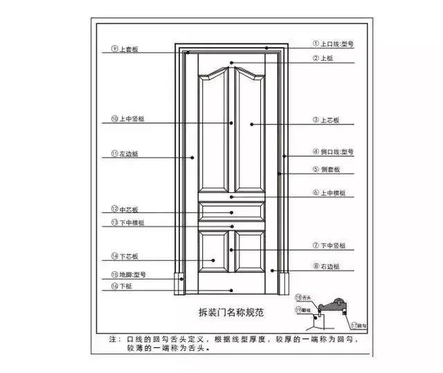 新門內(nèi)部資料精準(zhǔn)大全,新門內(nèi)部資料精準(zhǔn)大全，深度探索與全面解讀