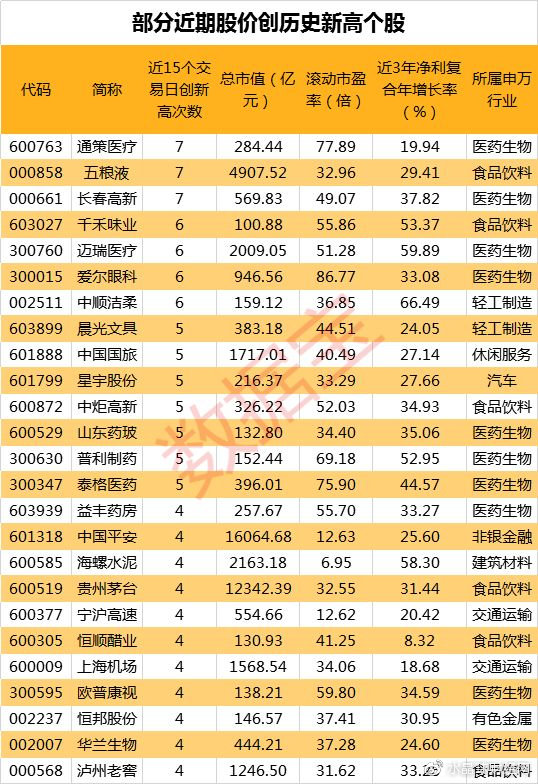 澳門(mén)三中三碼精準(zhǔn)100%,澳門(mén)三中三碼精準(zhǔn)100%，揭秘背后的秘密與真相