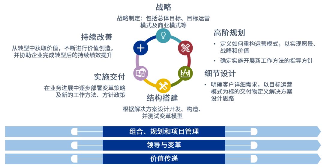 新管家婆一肖六碼,新管家婆一肖六碼，探索智能科技在企業(yè)管理中的應用與價值