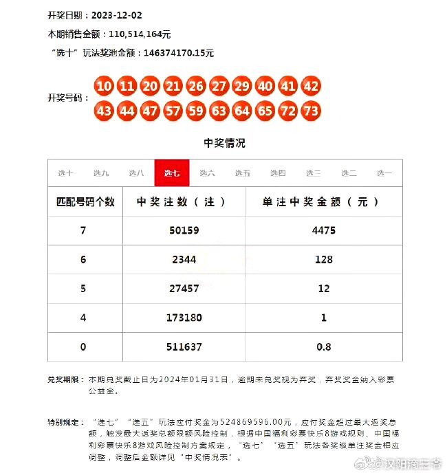 2025澳門天天六開彩今晚開獎號碼,探索澳門天天六開彩，預(yù)測與理性投注的重要性