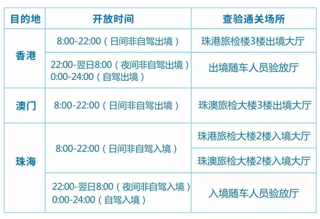 新澳2025大全正版免費資料,新澳2025大全正版免費資料，探索與啟示