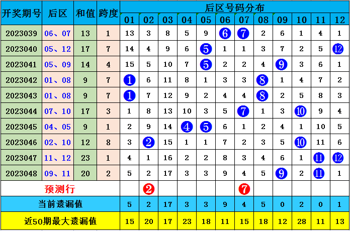 2023年澳門特馬今晚開碼,澳門特馬今晚開碼，探索彩票背后的文化現(xiàn)象與未來趨勢