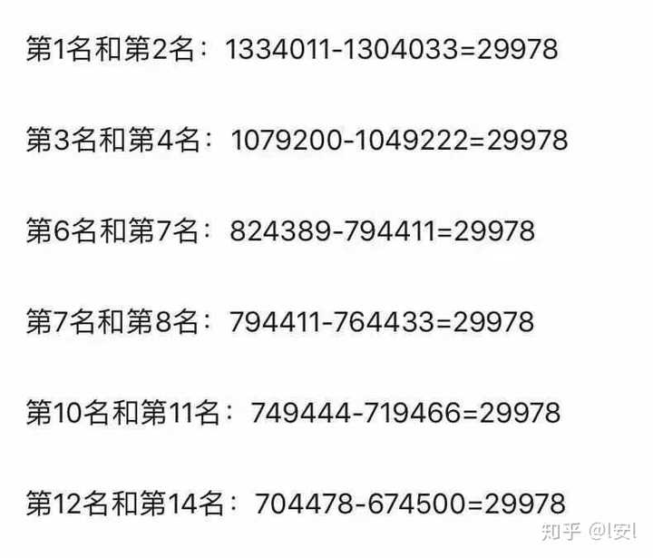 7777788888一肖一碼,探索神秘數(shù)字組合，77777與88888的奧秘及一肖一碼的魅力