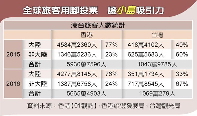 香港資料大全正版資料圖片,香港資料大全，正版資料與圖片的深度探索