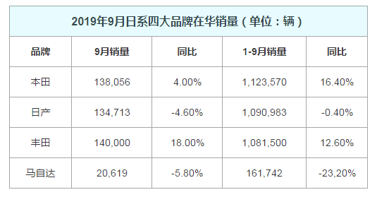 澳門一碼一碼100準(zhǔn)確官方,澳門一碼一碼100%準(zhǔn)確官方——揭秘彩票背后的秘密