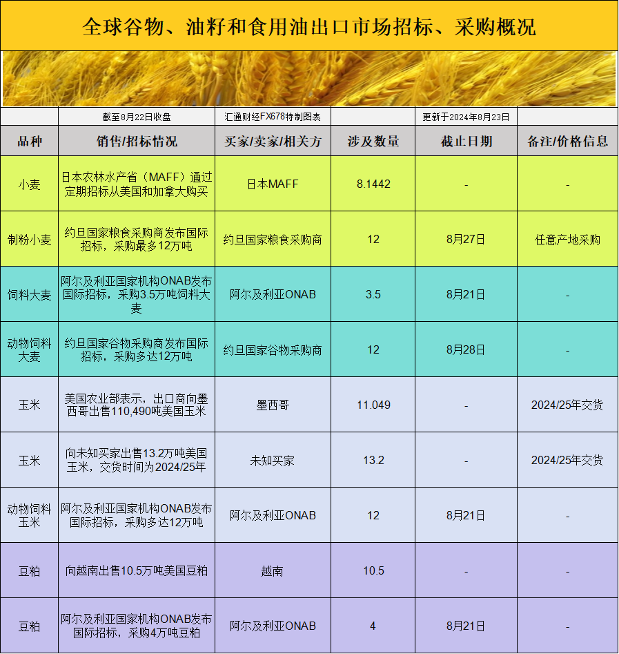 新澳門彩出碼綜合走勢圖表大全,新澳門彩出碼綜合走勢圖表分析與警示——警惕違法犯罪風險