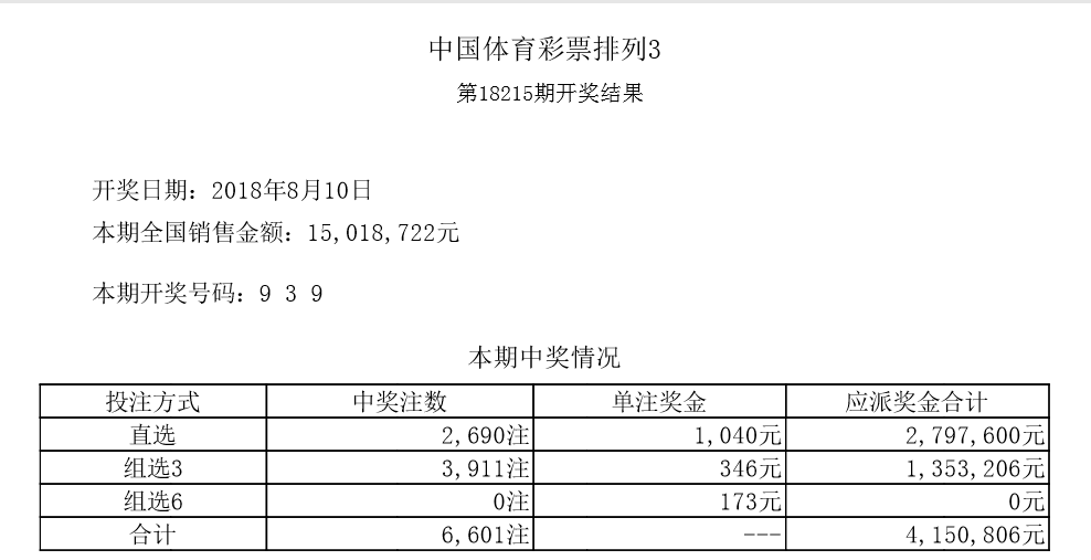 新澳門六開彩開獎號碼,新澳門六開彩開獎號碼的魅力與探索