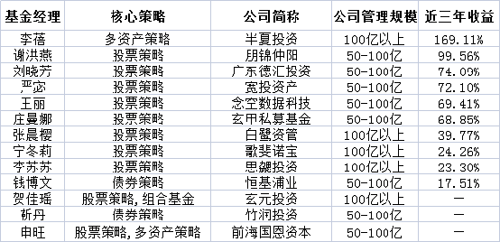 澳門(mén)平特一肖100最準(zhǔn)一肖必中,澳門(mén)平特一肖100%最準(zhǔn)預(yù)測(cè)，揭秘一肖必中的秘密