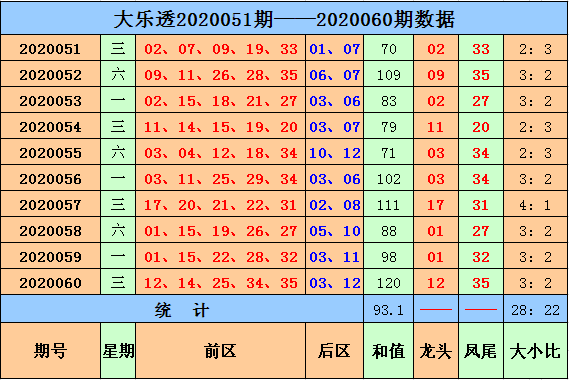 2025澳門今晚開特馬開什么,澳門今晚彩票特馬預(yù)測(cè)與探討——以2025年為視角