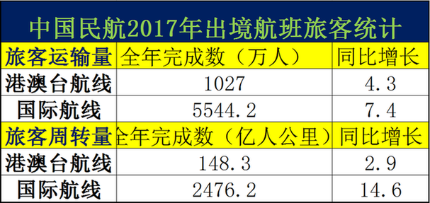 2025新澳天天開獎記錄,揭秘2025新澳天天開獎記錄，數(shù)據(jù)與策略的雙重解讀