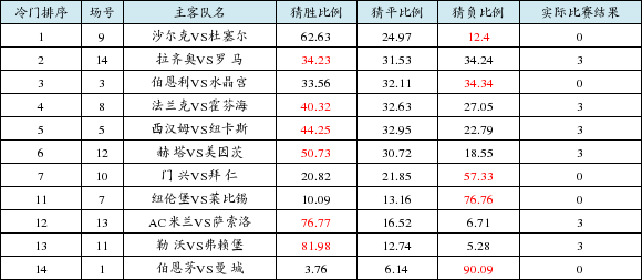 新澳2025今晚開獎結(jié)果,新澳2025今晚開獎結(jié)果揭曉，彩票市場的熱烈期待