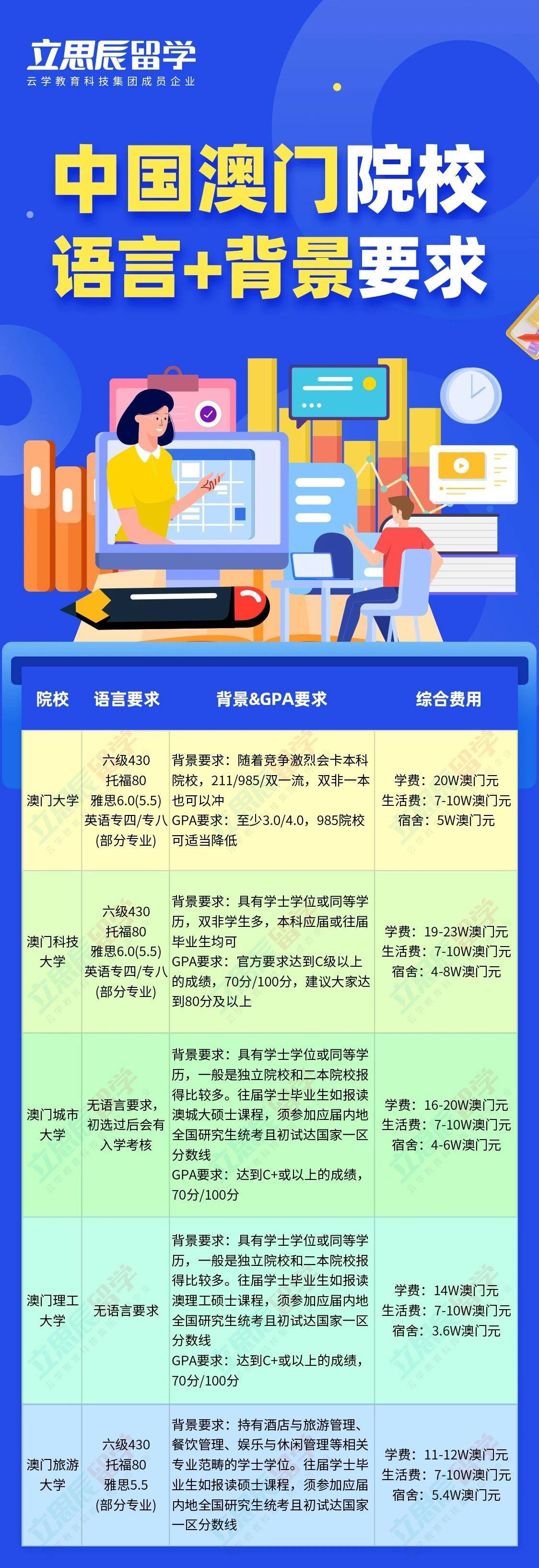 澳門一碼一肖100準嗎,澳門一碼一肖預測的準確性探討