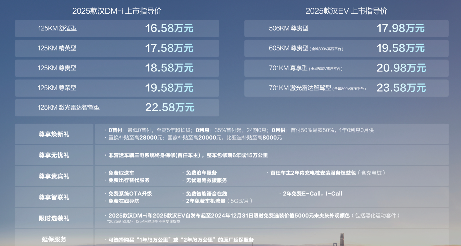 新澳2025年最新版資料,新澳2025年最新版資料詳解