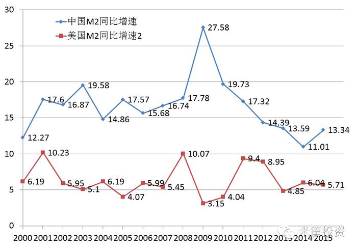 新澳門彩歷史開獎(jiǎng)結(jié)果走勢圖表,新澳門彩歷史開獎(jiǎng)結(jié)果走勢圖表，深度解析與預(yù)測