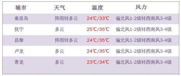 2025年新澳門今晚開獎結(jié)果2025年,探索未來彩票奧秘，2025年新澳門今晚開獎結(jié)果展望